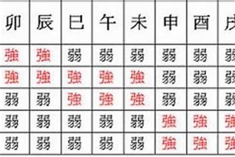 贫寒女嫁贵夫八字_晚婚必嫁有钱人的八字,第5张 贫寒女嫁贵夫八字_晚婚必嫁有钱人的八字,第5张